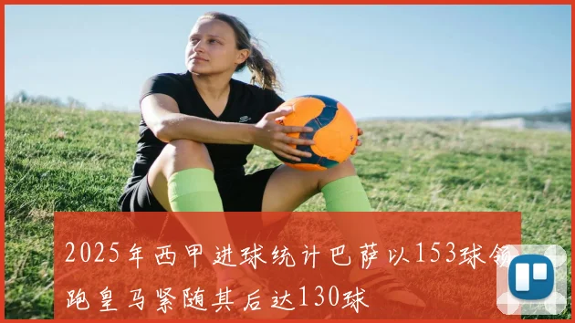 2025年西甲进球统计巴萨以153球领跑皇马紧随其后达130球