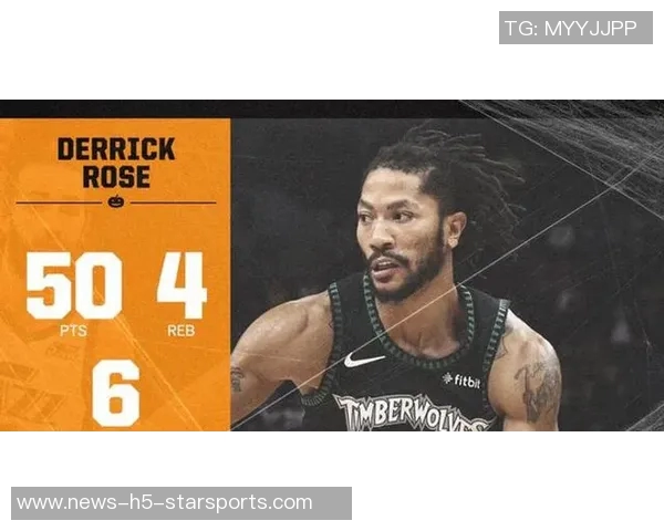 快船新援小泰泰华盛顿将身披15号球衣接替尤班克斯的传奇位置